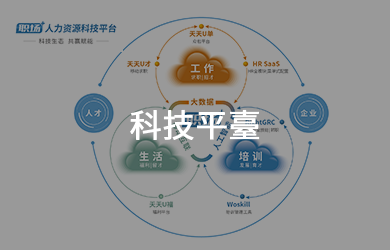 人力資源平臺